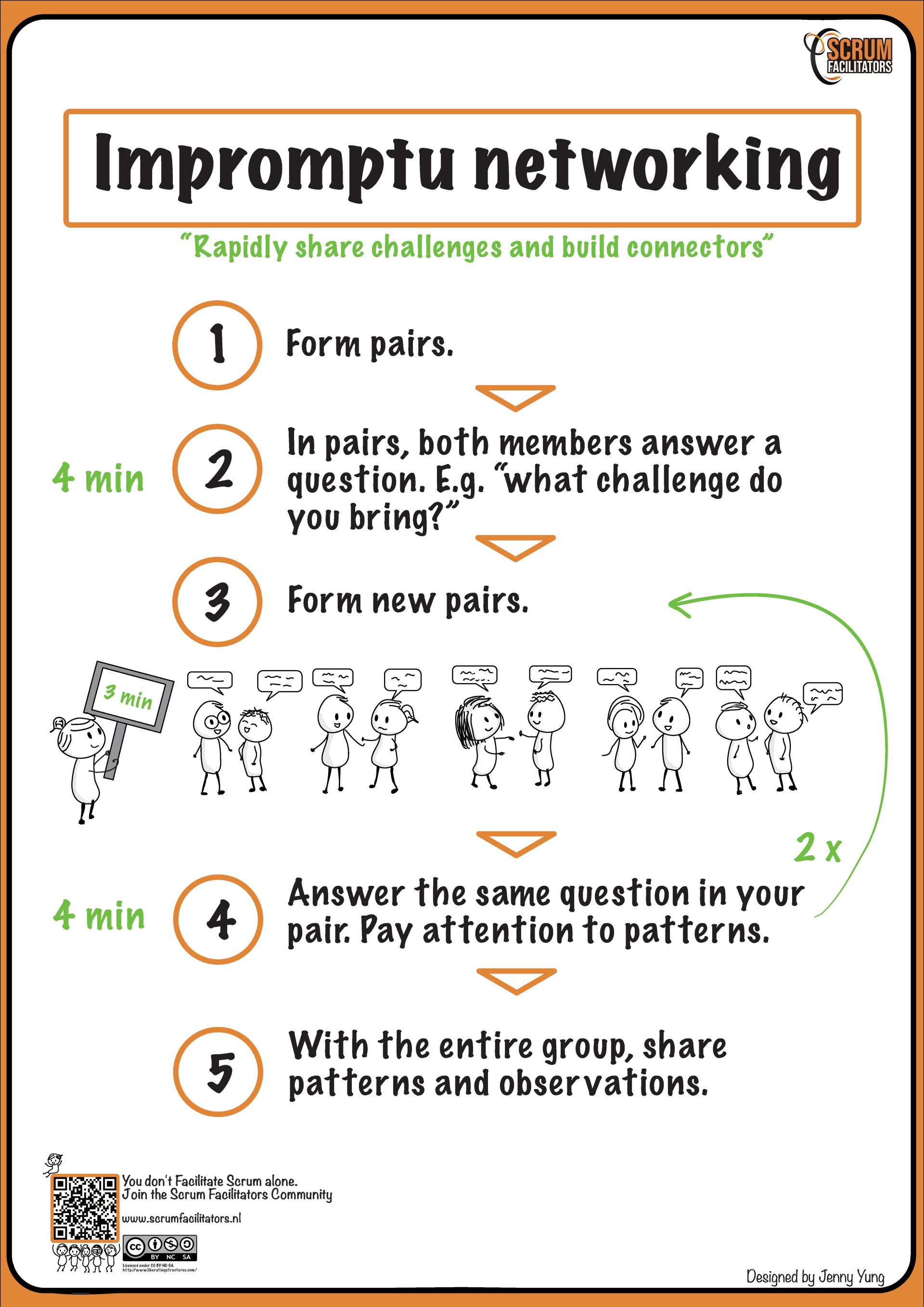 Impromptu Networking