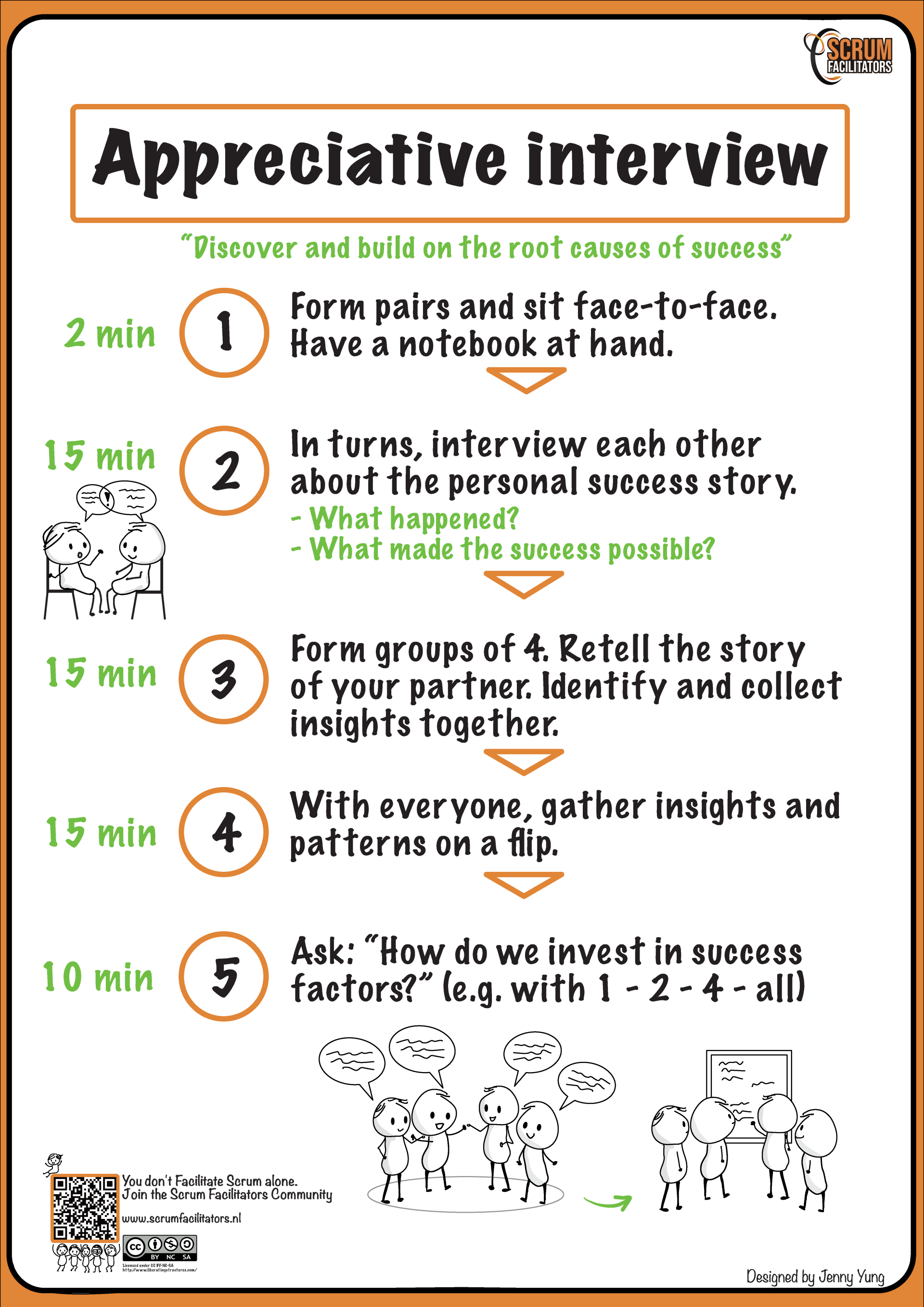 Appreciative Interview