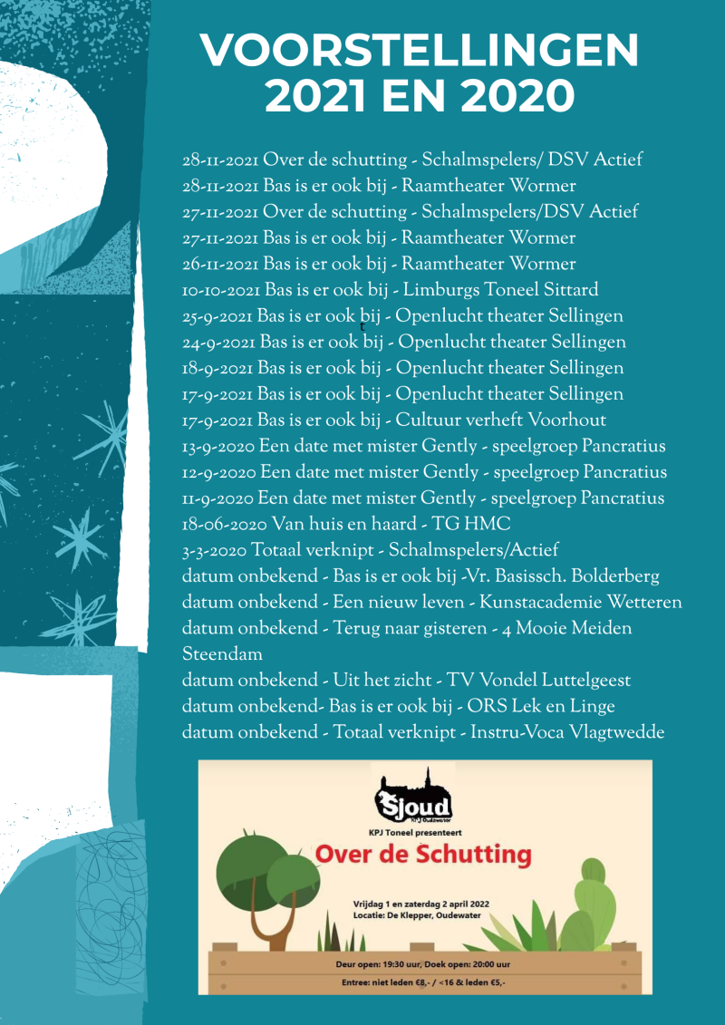 voorstellingen 2021 en 2020