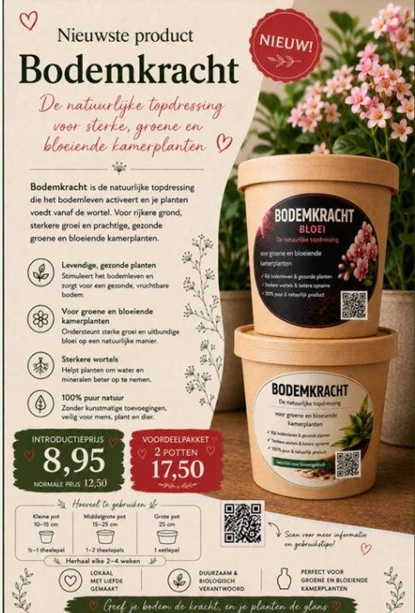 Bodemkracht
