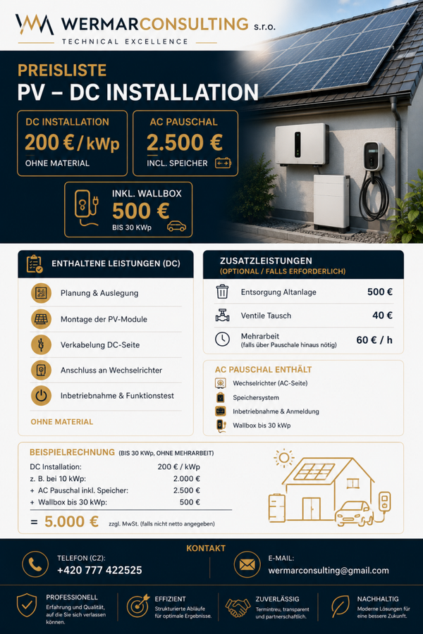 PV Installation DC B2B