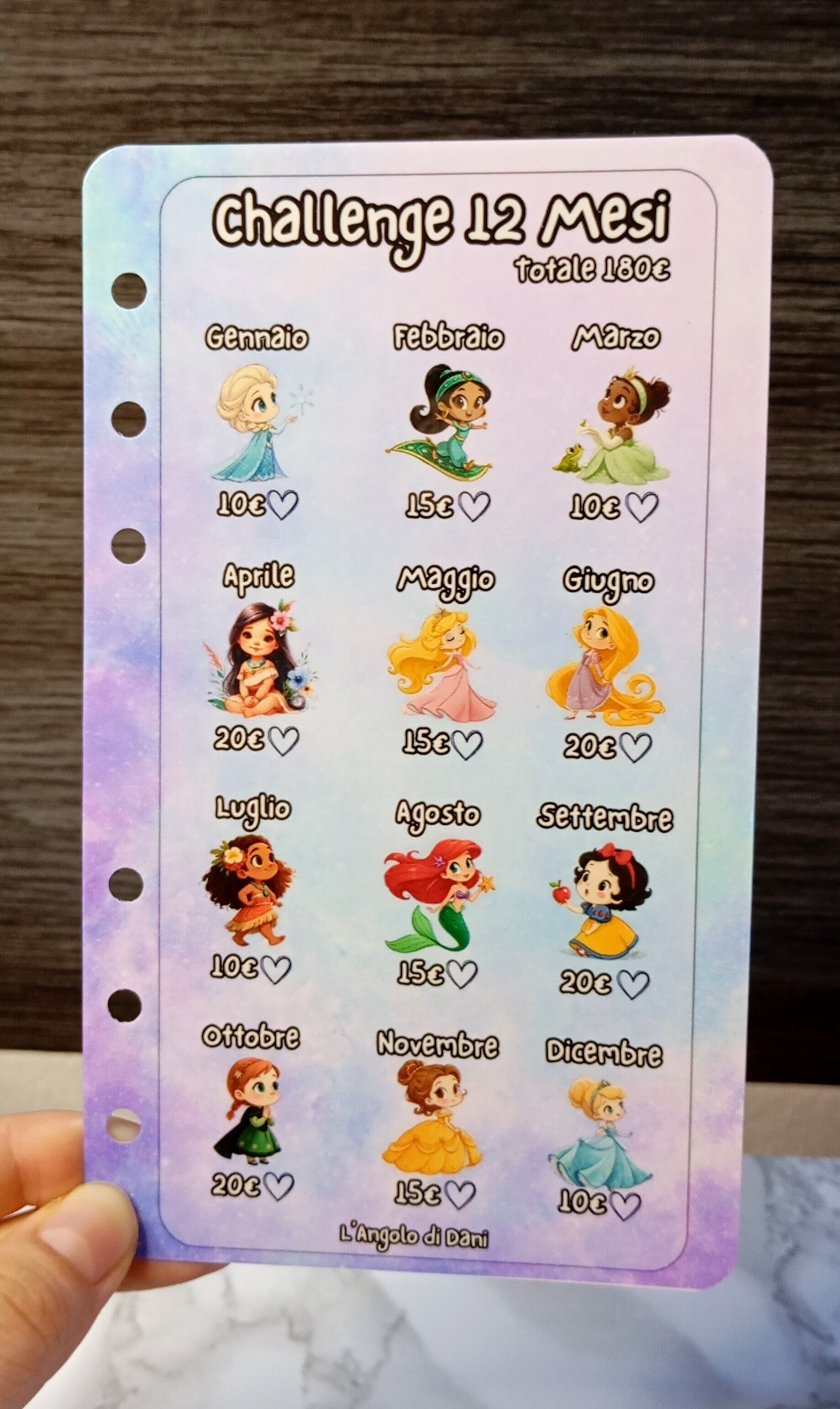 👑 Challenge 12 Mesi – Stile Principesse