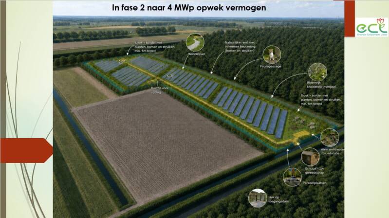 plan-natuurinclusieve-energieweide10-standard.jpg