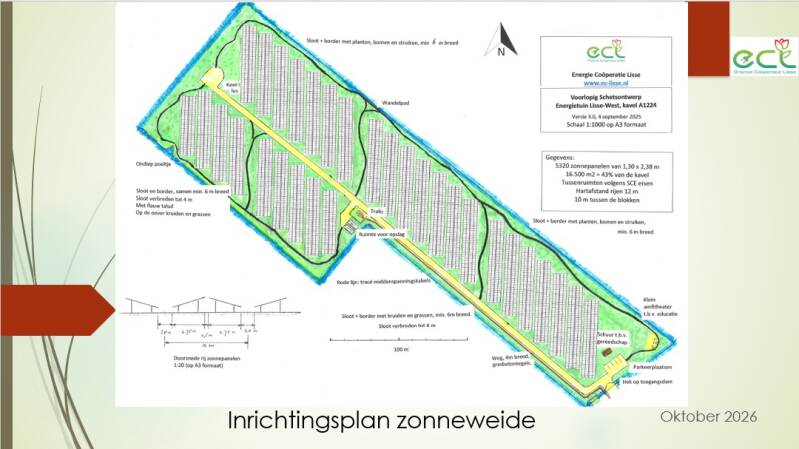 plan-natuurinclusieve-energieweide8-standard.jpg