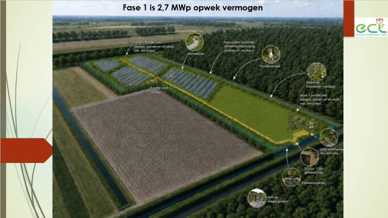 plan-natuurinclusieve-energieweide9-standard.jpg