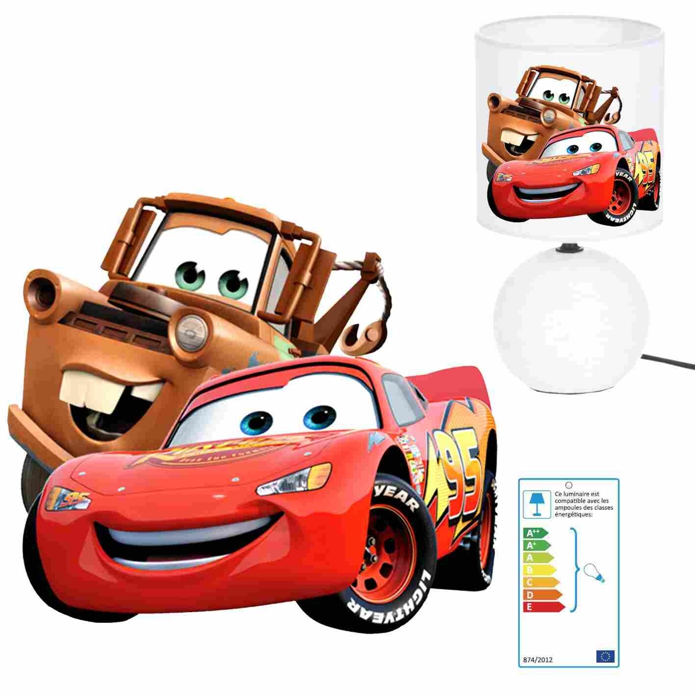 CARS2