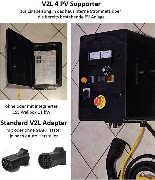 vom V2L fähigen Elektroauto ins Hausnetz; leihweises V2H Set