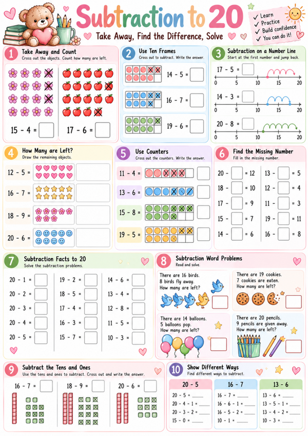 Subtraction to 20 | Free Visual Math Worksheet for Kids