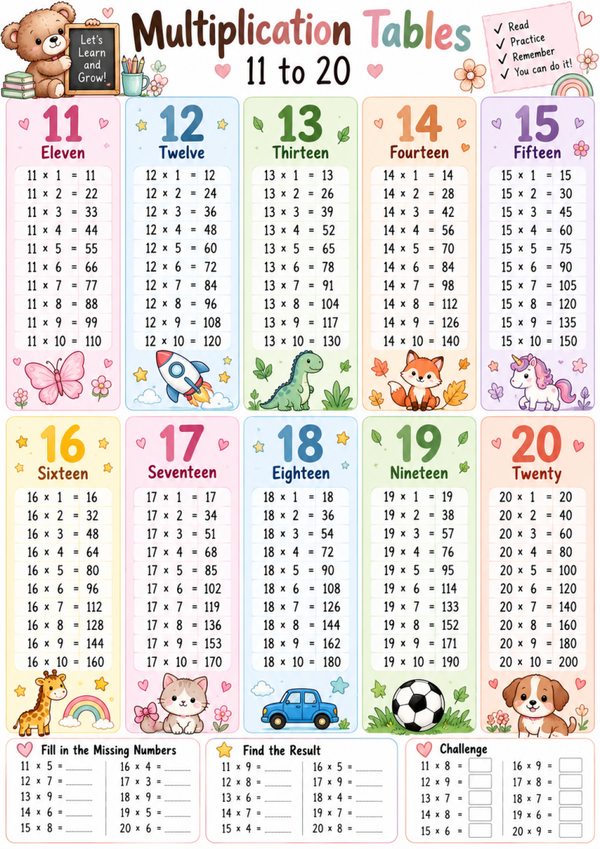 Multiplication Tables 11–20 | Free Times Tables Math Worksheet for Kids