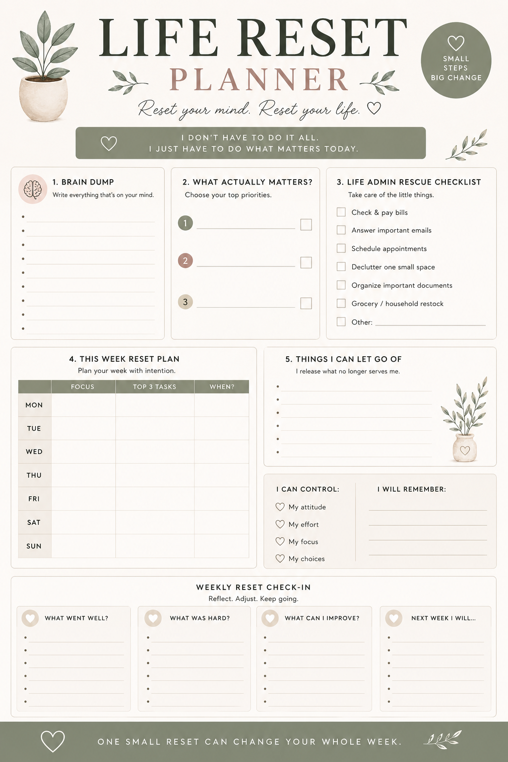 Life Reset Planner Printable | Brain Dump, Weekly Reset & Priority Planner