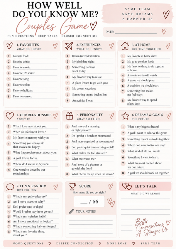 How Well Do You Know Me? Couples Game Printable | 56 Relationship Questions
