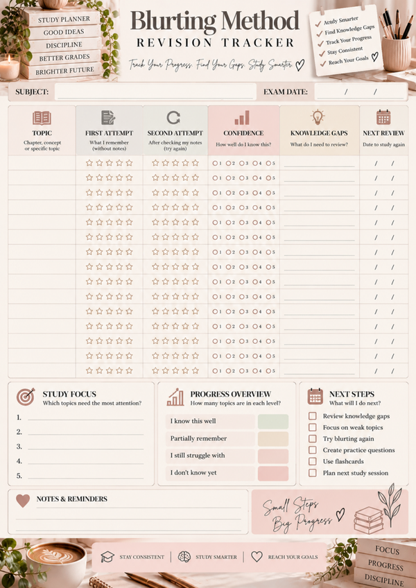 Free Blurting Method Revision Tracker | Active Recall & Exam Study Printable