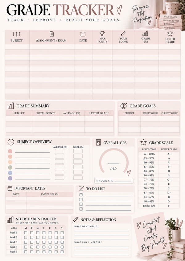 Grade Tracker – Free Student Grade & GPA Tracker Printable