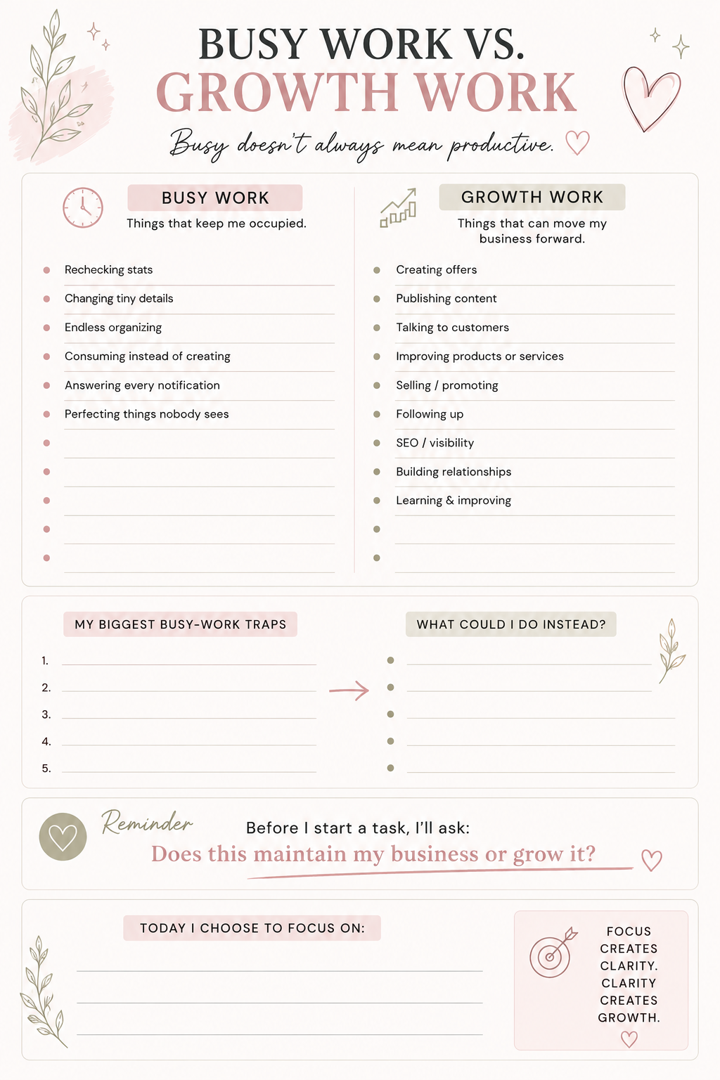 Small Business Planner Printable | Busy Work vs Growth Work Worksheet for Entrepreneurs