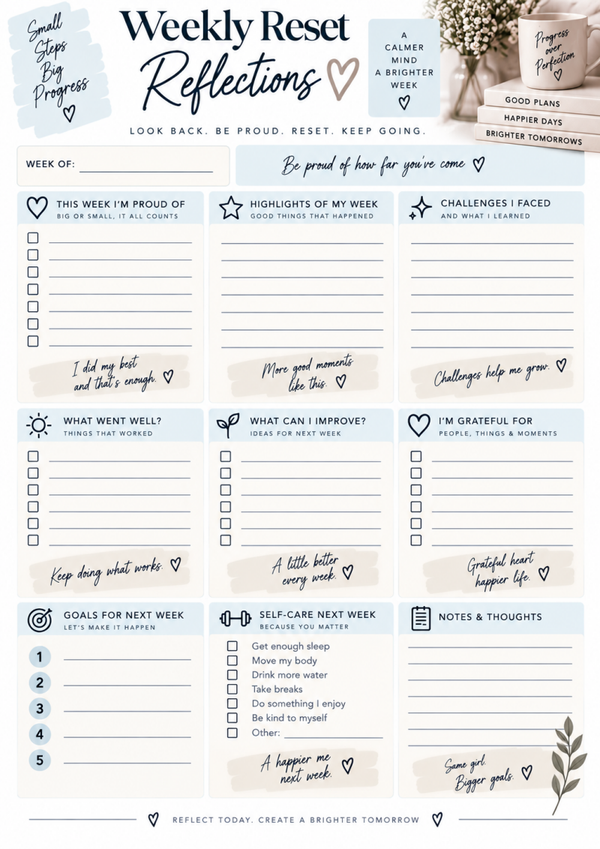 Weekly Reset Planner Printable | Sunday Reflection & Self Care Worksheet