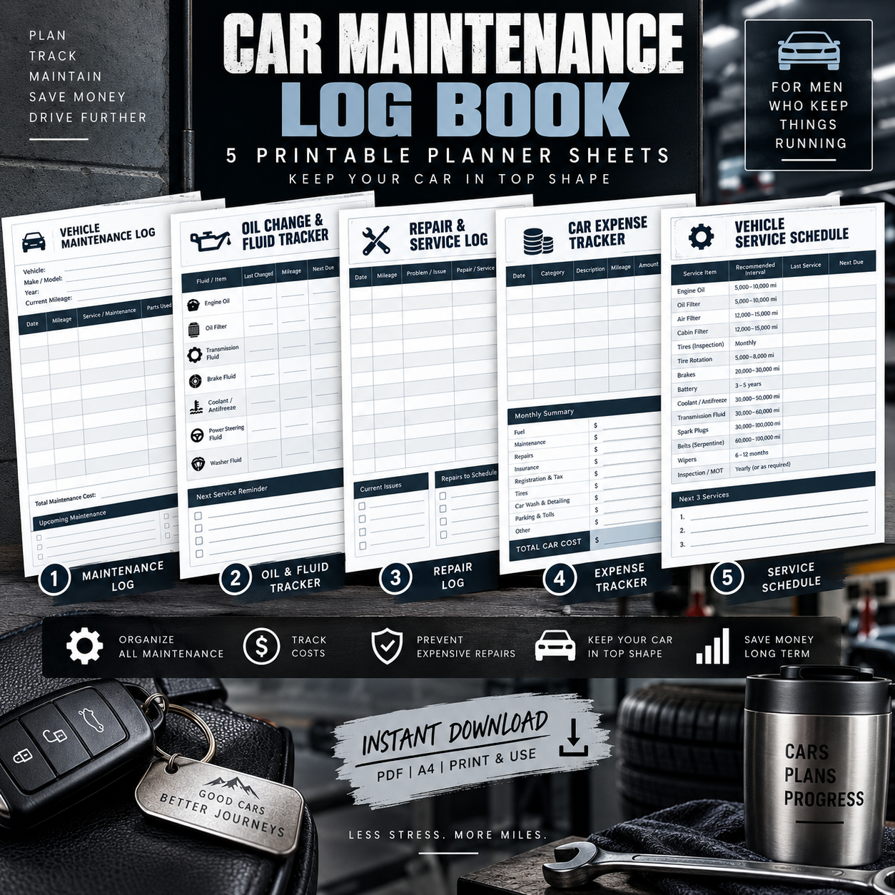 Car Maintenance Log Book Printable | Vehicle Service & Repair Tracker, Oil Change Log, Car Expense Planner
