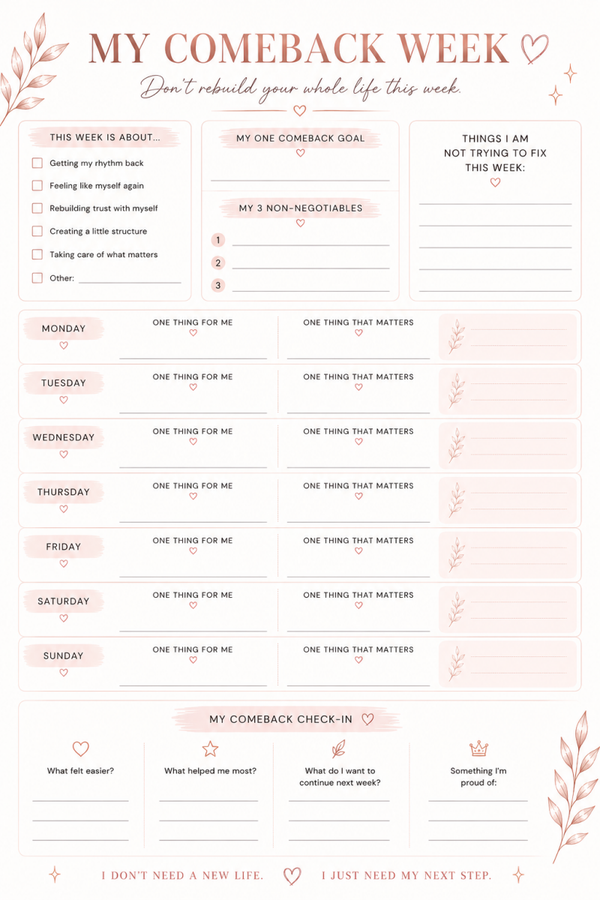 Weekly Reset Planner Printable | Life Reset, Self Care & Routine Planner Worksheet