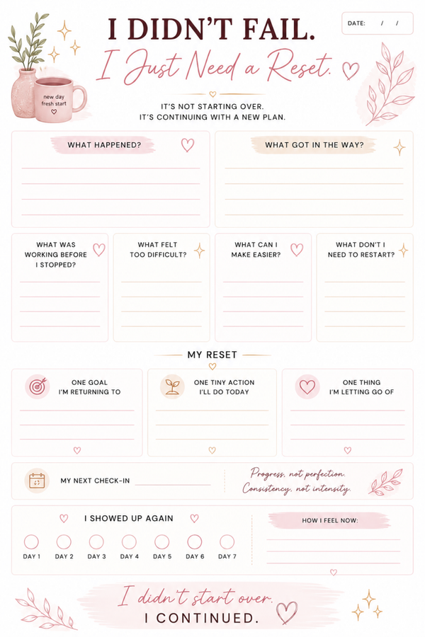Goal Reset Worksheet Printable | 2027 New Year Goals, Habit & Personal Growth Planner