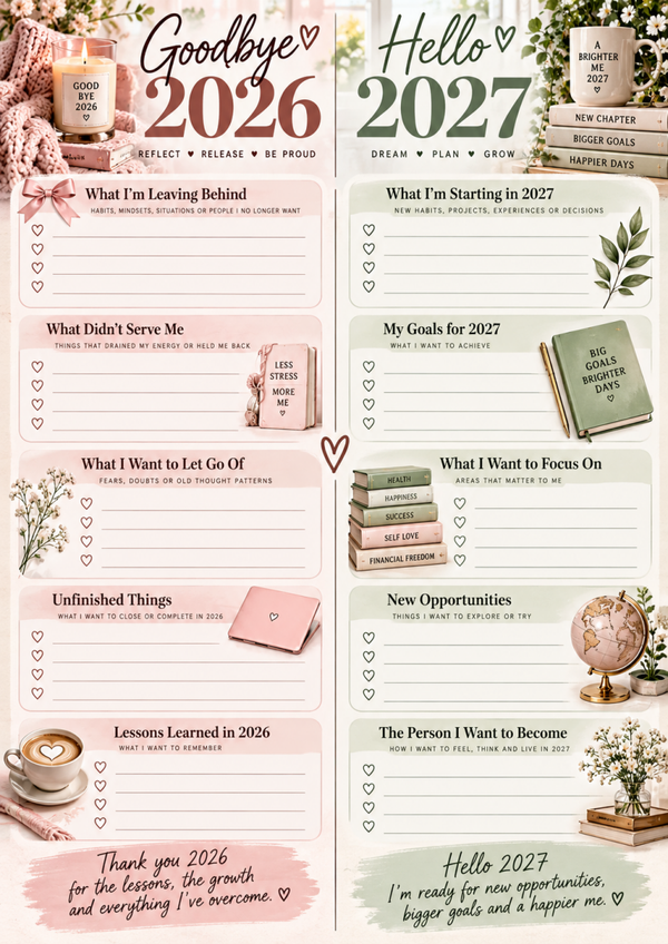 Goodbye 2026 Hello 2027 Printable | New Year Reset Worksheet & Goal Setting Planner