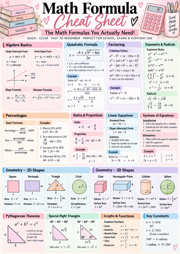 Math Formula Cheat Sheet | Algebra, Geometry, Quadratic Formula & Free Study Printable