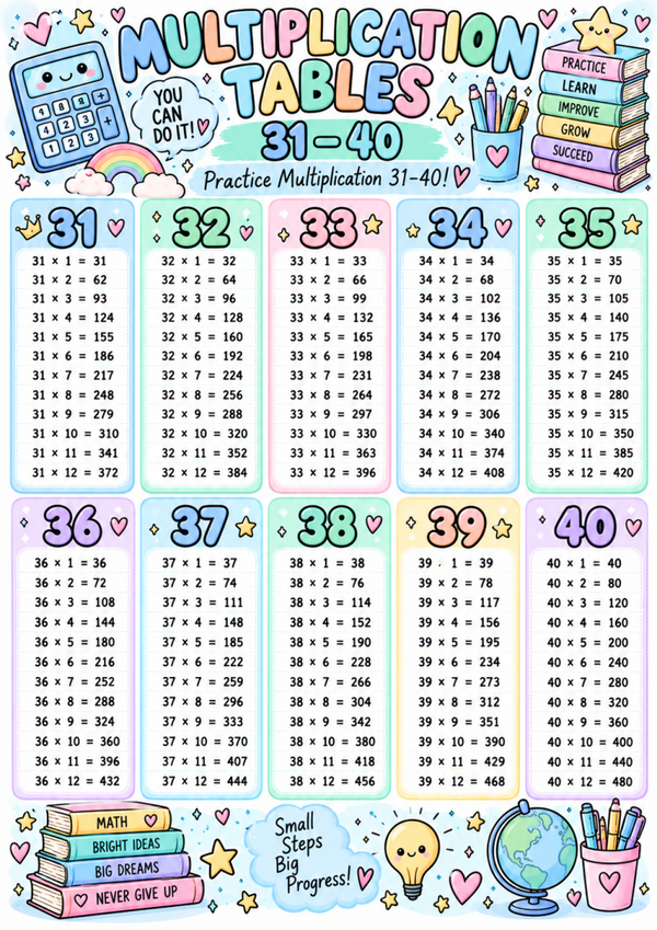 Multiplication Chart 31–40 Printable | Times Tables 1–12, Math Worksheets for Kids