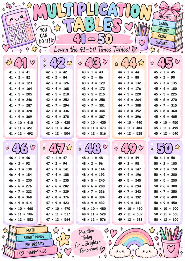 Multiplication Chart 41–50 Printable | Times Tables 1–12 & Math Worksheets for Kids