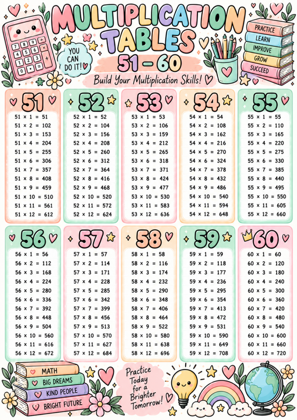 Multiplication Chart 51–60 Printable | Times Tables 1–12 & Math Worksheets for Kids