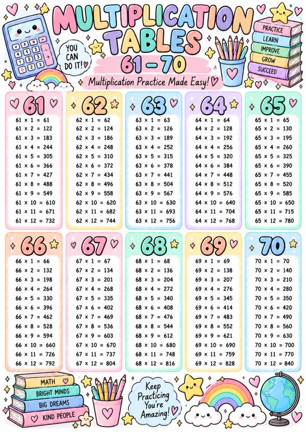 Multiplication Chart 61–70 Printable | Times Tables 1–12 & Math Worksheets for Kids