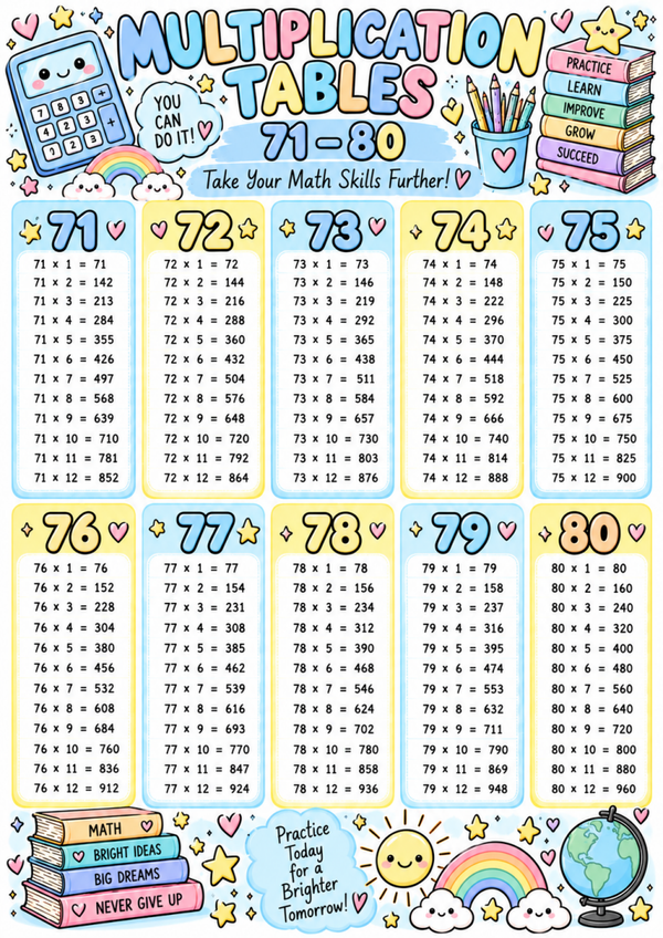 Multiplication Chart 71–80 Printable | Times Tables 1–12 & Math Worksheets for Kids