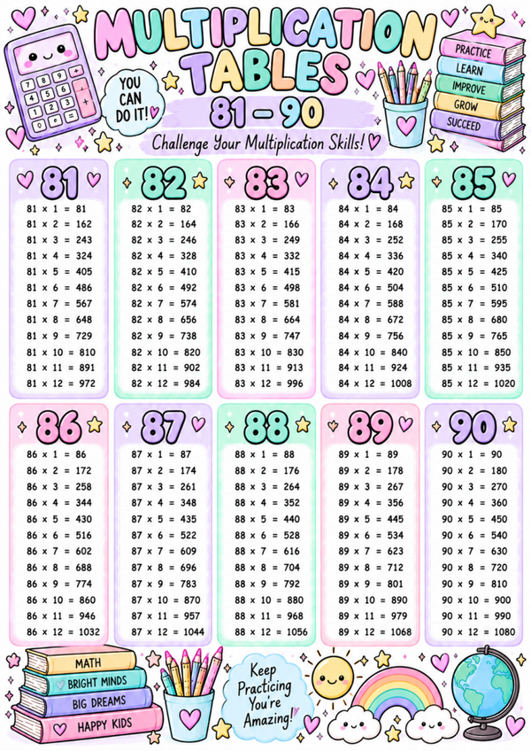 Multiplication Chart 81–90 Printable | Times Tables 1–12 & Math Worksheets for Kids