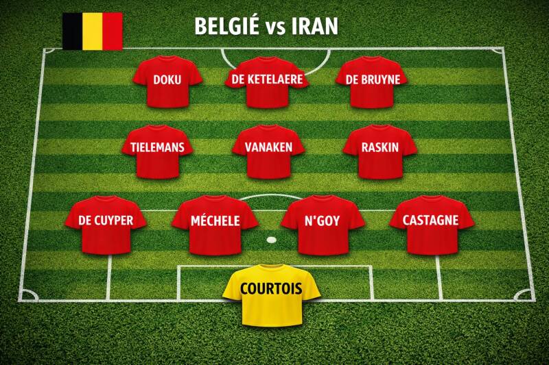 Belgie-Iran