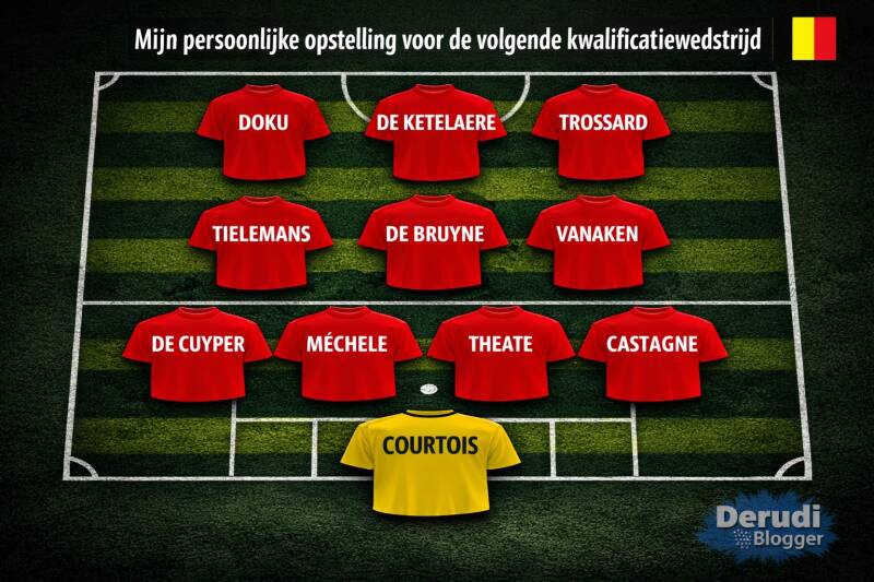 Opstelling Duivels, België
