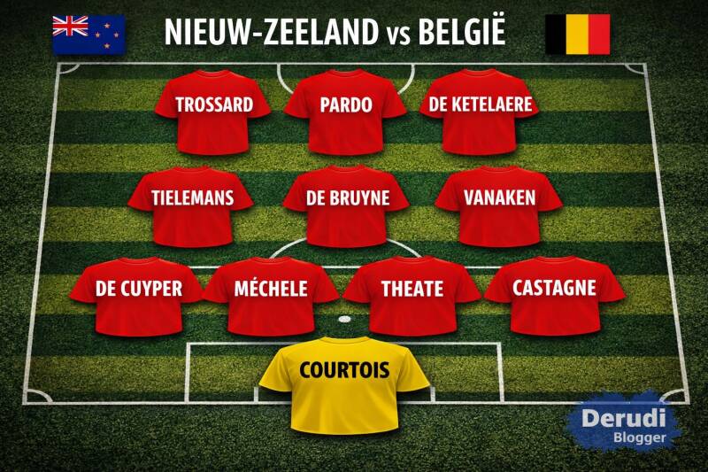 Nieuw-Zeeland vs België