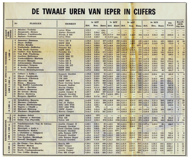 1968memo1-standard.png