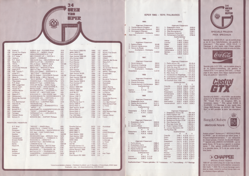 1975ypresprogramma4kl-standard.png