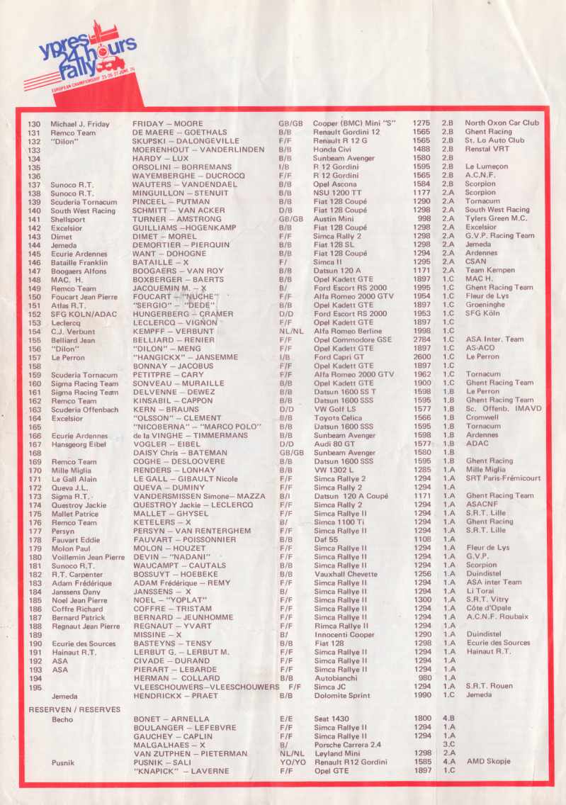 1976ypresprogramma2akl-standard.png