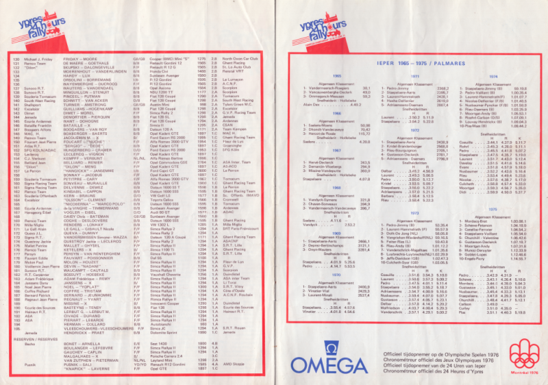 1976ypresprogramma3kl-standard.png