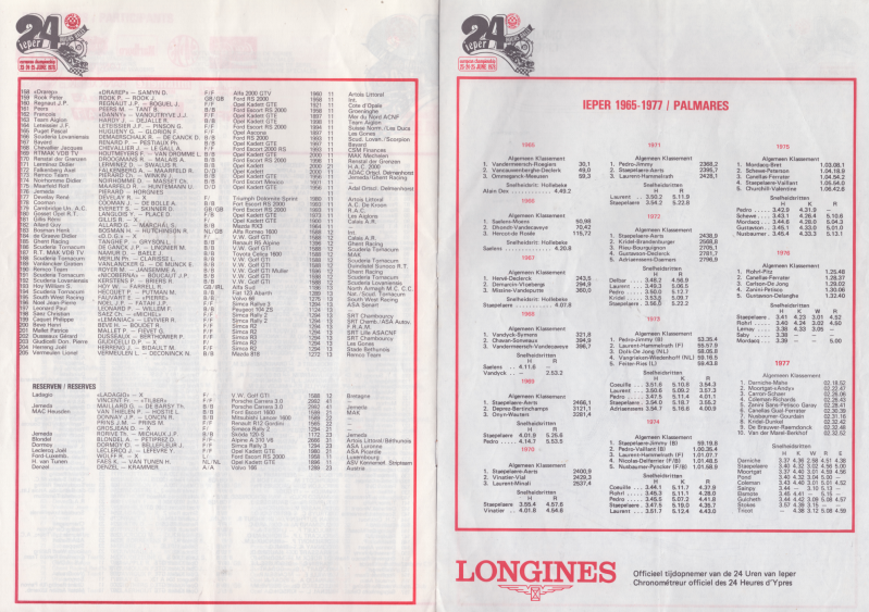1978ypresprogramma3kl-standard.png