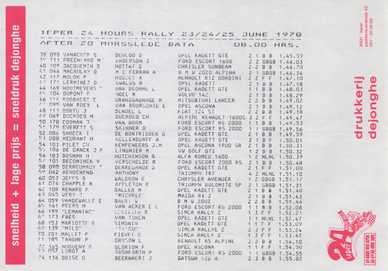 1978yprestijd2kl-standard.png