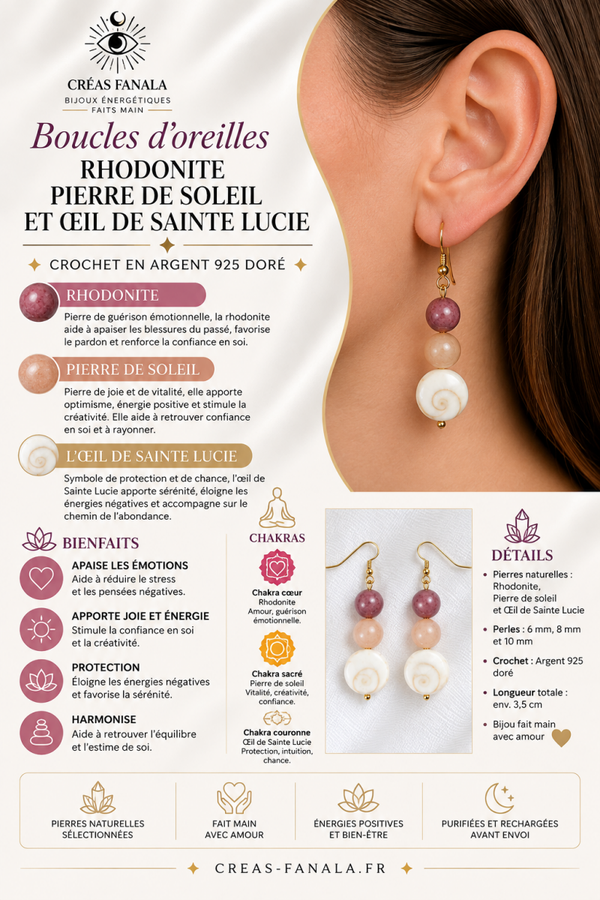 Rhodonite - Pierre de Soleil & Œil de Sainte-Lucie