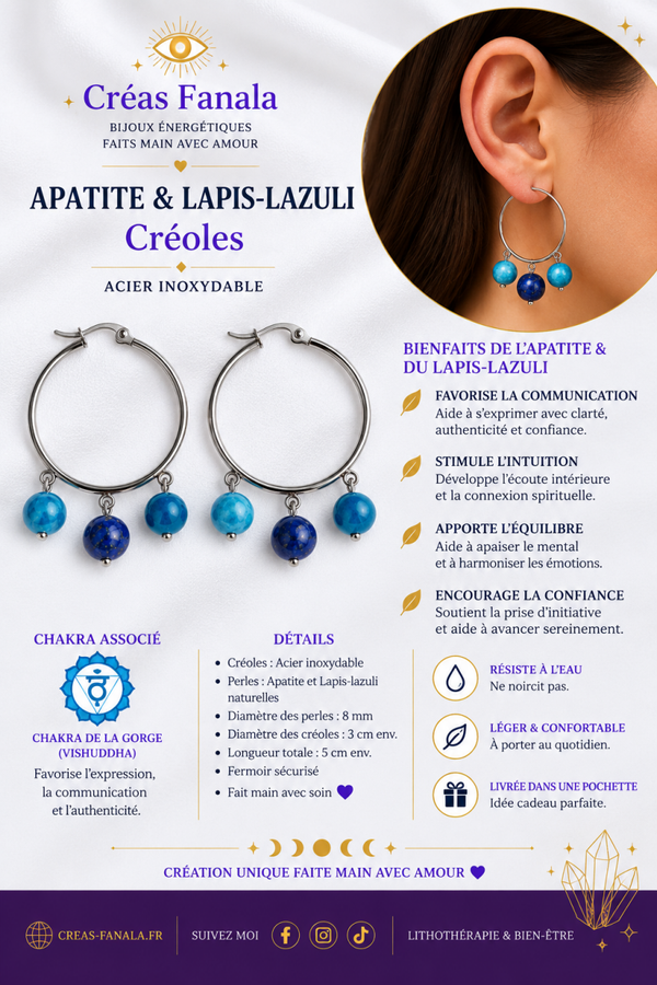 Créoles Apatite & Lapis-Lazuli