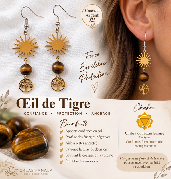 Boucles d’oreilles Œil de Tigre