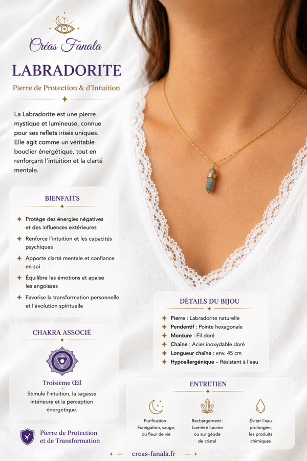 Collier - Labradorite