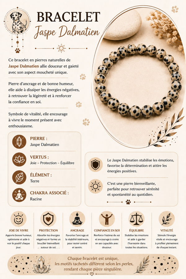 Bracelet en Jaspe Dalmatien – Joie & Protection