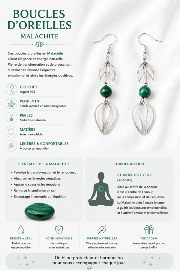 Boucles d’oreilles- Malachite