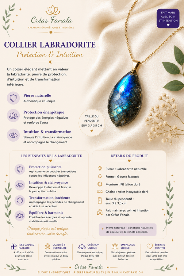 Labradorite – Protection & Intuition