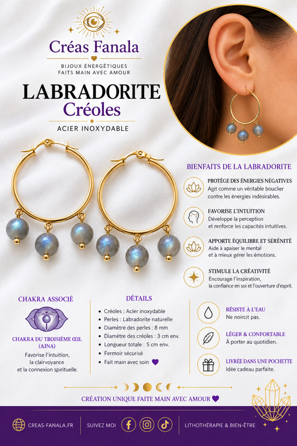 Créoles Labradorite