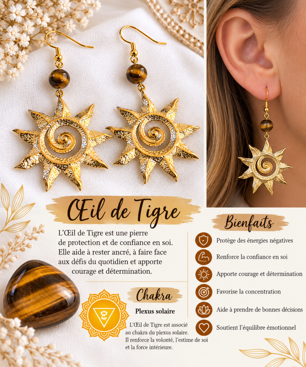 Boucles d’oreilles Œil de Tigre