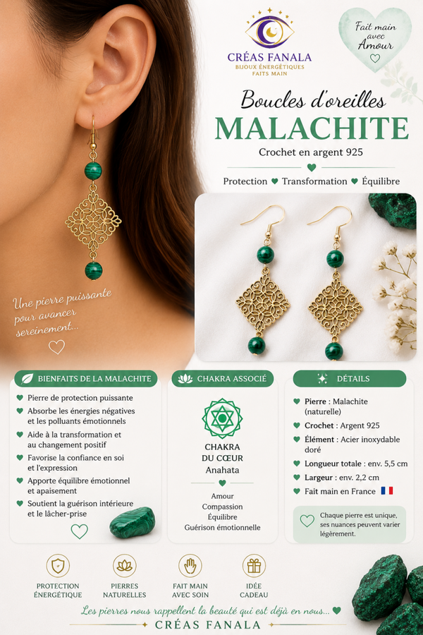 Boucles d’oreilles Malachite