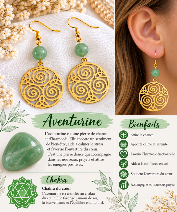 Boucles d’oreilles Aventurine